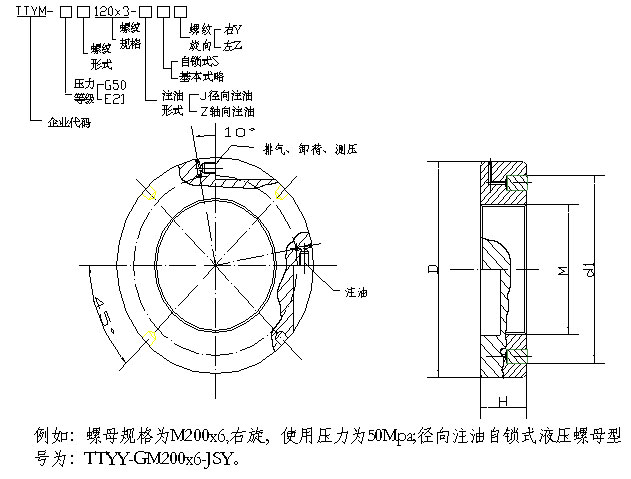 軸承裝卸用液壓螺母